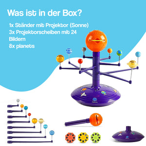 Montessori Sonnensystem-Set