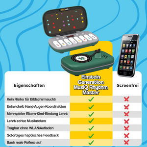 MusiQ Rhythm Master 7-in-1-Klavierspiel